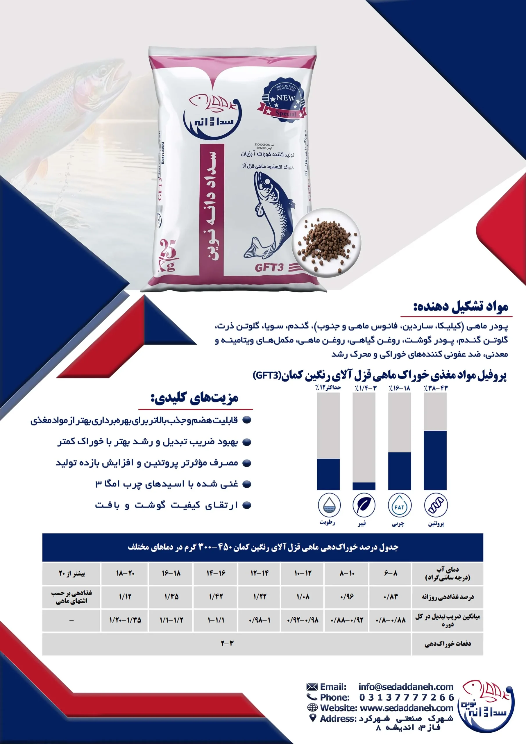 أعلاف الترويت قوس قزح G3 خاص