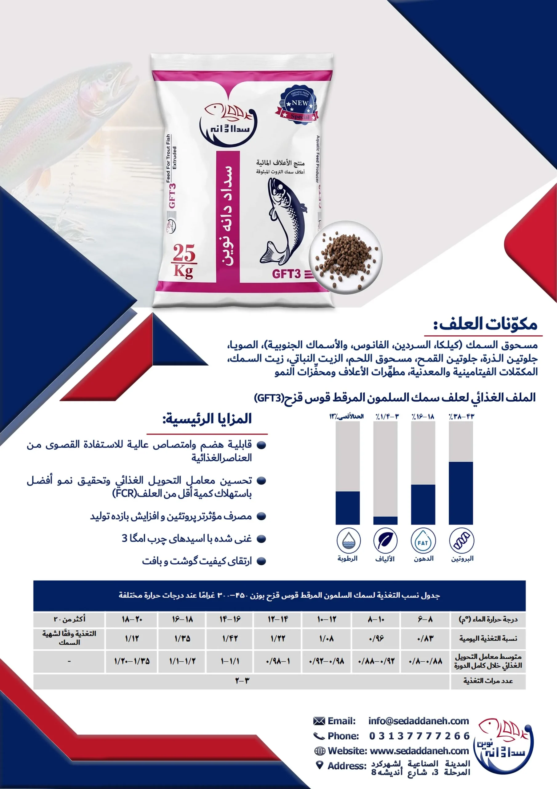 أعلاف الترويت قوس قزح G3 خاص