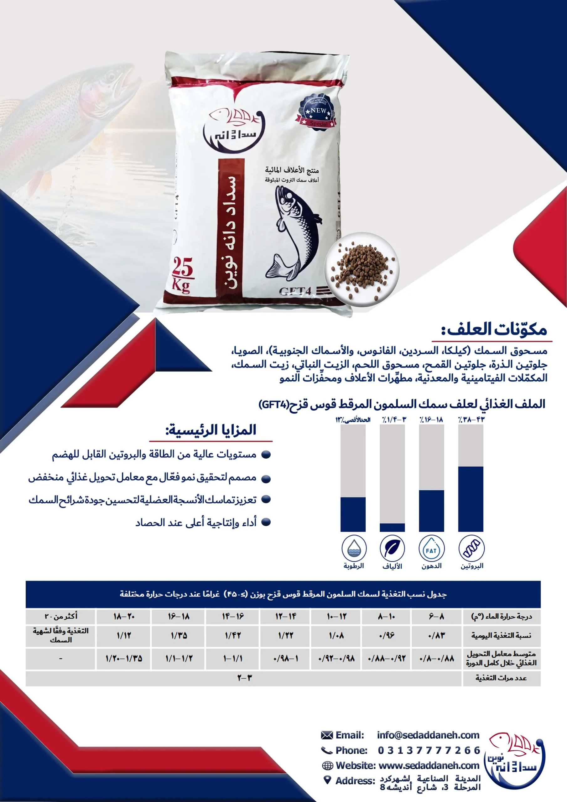 أعلاف الترويت قوس قزح G4 خاص